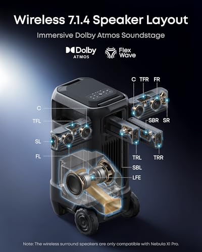 soundcore Nebula X1 Pro Triple Laser 4K Home & Outdoor Cinema Projector, 3500 ANSI Lumens Mobile Theater, 7.1.4 Spatial Sound, Official Dolby Atmos, Optical Zoom, 56000:1 Contrast, Intelligent Setup