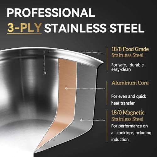 LOLYKITCH 13 Inch Tri-Ply Stainless Steel Sauté Pan with Lid,Everyday Pan,Kadhai,Jumbo Cooker,5 QT Induction Cooking Pot,Dishwasher and Oven Safe