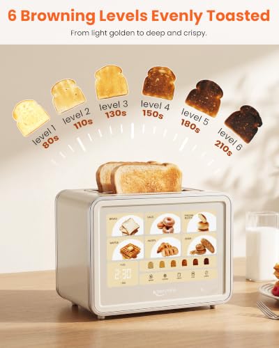 Keenstone 2 Slice Toaster, Smart Touch Screen Cream Toaster with Wide Slot