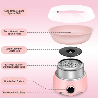 Cotton Candy Machine, Mini Cotton Candy Maker for Kids, Candy Maker for Christmas Gift, Home, Birthday Family Party, Includes 20 Cotton Candy Sticks & Sugar Scoop (Pink)