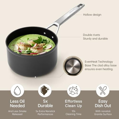 MSMK 2.5 Quart Sauce Pan with lid, Stay-Cool Handle, Burnt also Nonstick, Scratch-resistant, Induction Cooking Pot
