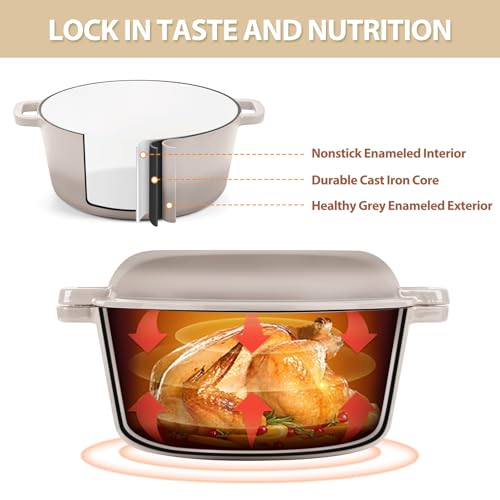 TeamFar 5 Quart Dutch Oven, 2 In 1 Enameled Cast Iron Dutch Oven Pot Cookware with Skillet Lid, for Bread Baking Braising Stewing Roasting, Sturdy & Nonstick, Oven Safe & Fit for Induction (Khaki)