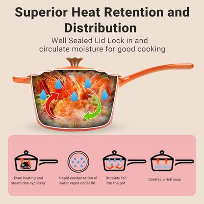Enameled Cast Iron Sauce Pan, 2 Quarts Round Sauce Pot with Lid, Mini Dutch Oven Enamel Saucepan for Cooking Pasta Sauce, Marinate, Cook, Refrigerate and Serve, Flame Orange