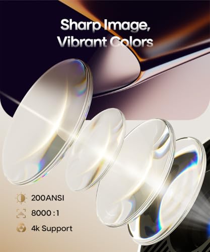 Magcubic 2026 Upgraded HY300PRO Mini Projector with WiFi and Bluetooth, Portable Projector 4K Support, Auto Keystone, 180 Degree Rotation, Smart Proyector for Home Outdoor