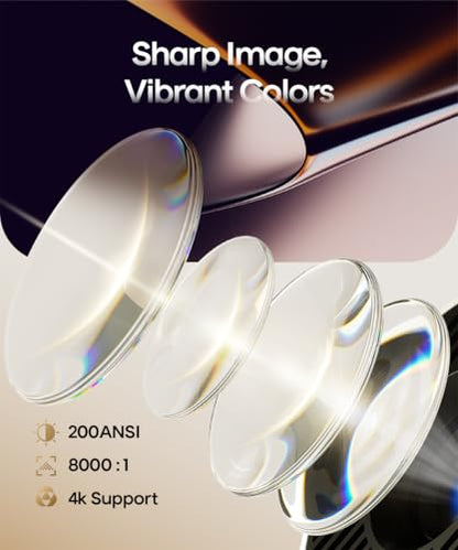 Magcubic 2026 Upgraded HY300PRO Mini Projector with WiFi and Bluetooth, Portable Projector 4K Support, Auto Keystone, 180 Degree Rotation, Smart Proyector for Home Outdoor