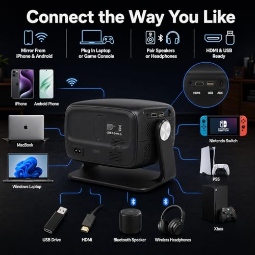 [Built in APP & Auto Focus] Native 1080P 4K Support Projector with Bluetooth 5.4 and Wifi 6 Portable Full HD, 180° Ceiling Rotation, Auto Keystone Real 560 ANSI Movie Projector for Bedroom, Outdoor