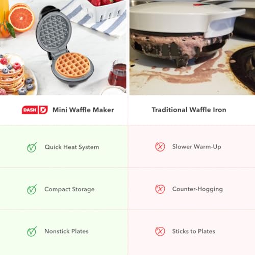 Dash Mini Waffle Maker with Ceramic Nonstick Cooking Surface, 4 Inch Small Waffle Iron, Single Serve, Easy to Clean, Compact Breakfast Maker for Kids & Families, Black
