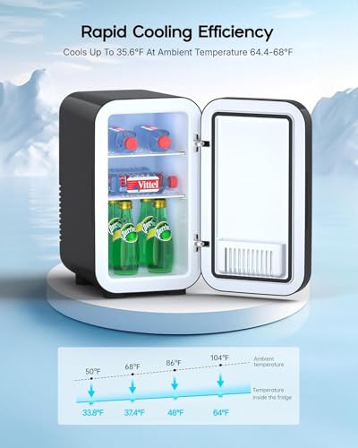 BEICHEN Mini Fridge, 6 Liter / 8 Can Small Refrigerator for Bedroom, Car, Office & Dorm, 110V AC/DC Portable Thermoelectric Cooler & Warmer for Skincare, Food, Drinks, Black