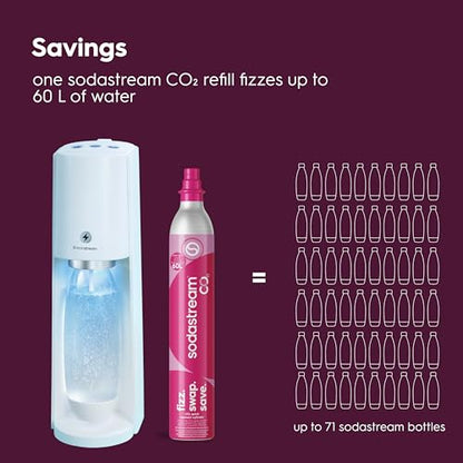 SodaStream - E-TERRA Soda Maker | STARTER KIT | 3 Automatic Carbonation Levels | Includes 1x CO2 Cylinder, 1x 32 Fl Oz Dishwasher Safe Bottle, 1x Pepsi Zero Sugar Mix, 1x Power Adapter | White