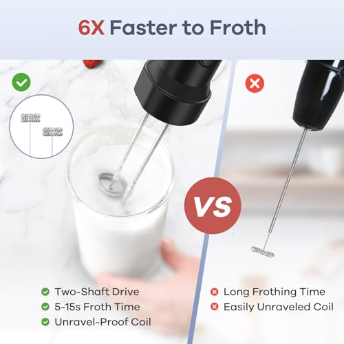 Ganiza Immersion Blender Handheld, 6 in 1 Hand Blender Stainless Steel Blade, 15 Speed Stick Blenders Electric, 800ml Mixing Beaker, 600ml Chopper, Whisk, Frother, Potato Masher