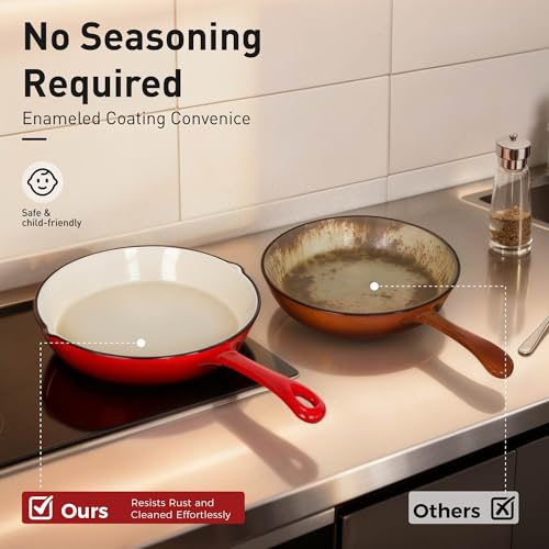DishDelight Enameled Cast Iron Cookware Set, 7 Piece Induction Dutch Oven Set with Lid, Red Pots and Pans Set Nonstick, PFOA&PFAS Free