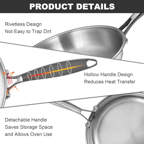 EWFEN Tri-Ply Stainless Steel Frying Pans Set, 8”/10”/12” Cooking pans, PFOA&PTFE Free Skillet, Induction Cooking Pan, Dishwasher and Oven Safe, Fast & Even Heat, Heavy Duty and Detachable Handle