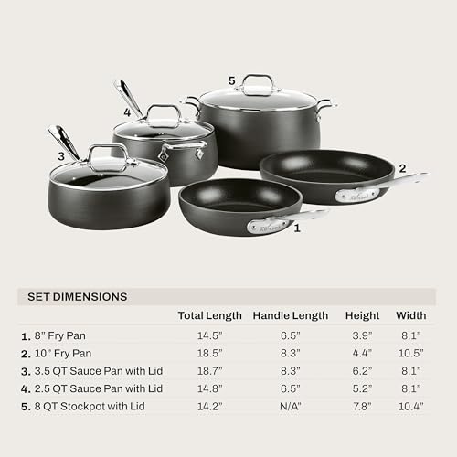 All-Clad HA1 Hard Anodized Nonstick (8-Piece) Pots and Pans Set Non Stick Cookware Sets, Oven Broiler Safe 500F, Black