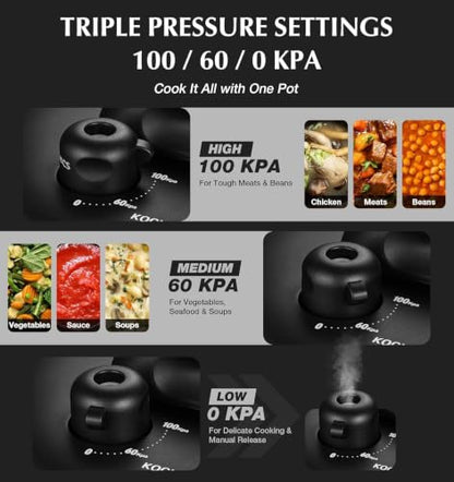 KOCH SYSTEME CS 4.2QT Stainless Steel Pressure Cooker, Olla de Presion