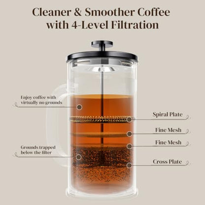 Veken French Press Coffee Maker 34oz, No Plastic Touching Cafe,Thickened Glass Stainless Steel Brewer, Cold Brew Cafetera Tea pot for Kitchen Travel Camping, Gifts, Decor, Bar Accessories, Dark Pewter