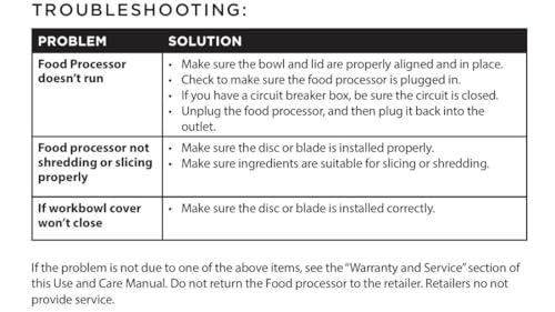 BLACK+DECKER 8-Cup Food Processor, Easy Assembly, Stainless Steel S-Blade, Shred, Slice, Chop, Puree, 450W Motor