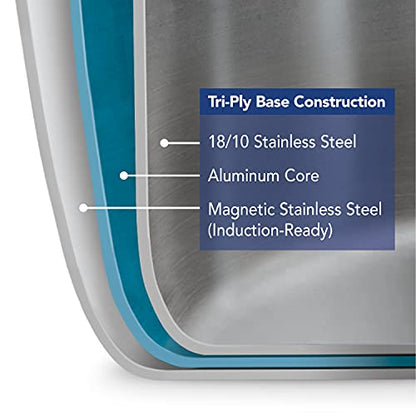 Tramontina Signature Tri-Ply Clad Stainless Steel 3-Quart Sauce Pan with Lid, Induction-Ready, Dishwasher-Safe, NSF-Certified, Made in Brazil