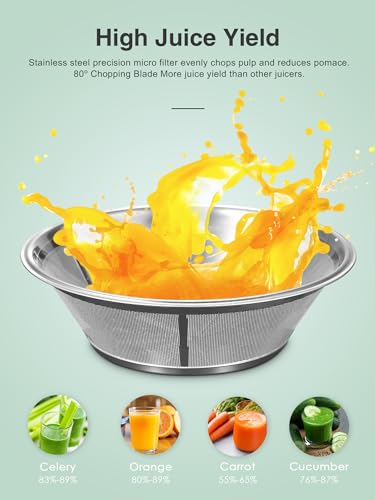 QCen Juicer Machine, 800W Centrifugal Juicer Extractor with Extra Wide Mouth Feed Chute for Fruits & Vegetables, Easy to Clean, Stainless Steel, BPA-Free