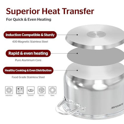 Sunhouse 8 Quart Stock Pot with Lid - 3-Ply Base Stainless Steel Cooking Pot - 8 QT Canning Dutch Oven Stock Pots - Oven Safe & Induction Cookware
