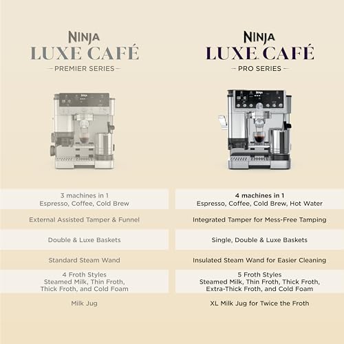 Ninja Luxe Café Pro Series, Espresso Machine, Drip Coffee, Cold Brew, Hot Water, Integrated Tamper, Built-in Grinder, Hands-Free Frother for Cappuccinos, Lattes, Americanos, Dairy or Non-Dairy, ES701