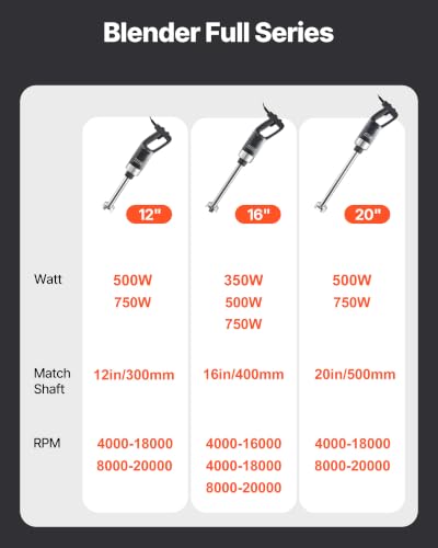 VEVOR Commercial Immersion Blender 750W 20" Heavy Duty Kitchen Hand Mixer