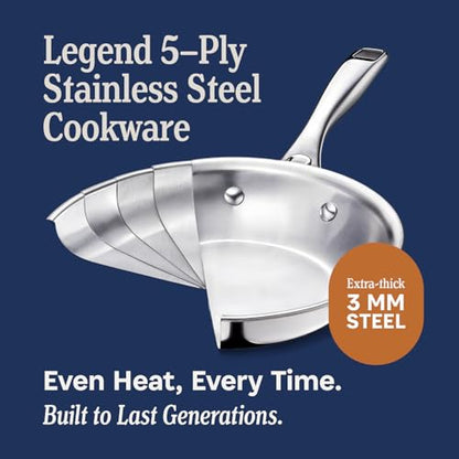 LEGEND COOKWARE 5-Ply Stainless Steel 4-Quart Sauce Pan with Lid - Induction Compatible, Oven Safe 800°F - Non-Toxic, No Coatings - Even Heating, Won't Warp - Built to Last Generations