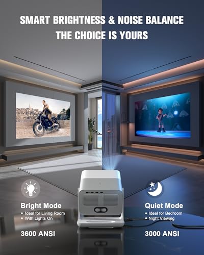 【3000 ANSI Official Licensed Google TV】Smart 4K Projector with WiFi and Bluetooth, VOPLLS Outdoor Projectors with Dolby/Auto Focus, Portable Movie Phone Wireless Gaming Wifi Proyector for Bedroom/Home