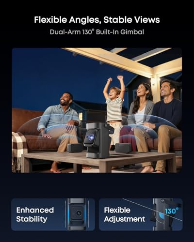 soundcore Nebula P1 Portable GTV Projector with Detachable Speakers, 650 ANSI Lumens, 1080P, 20W Truly 2.0 Surround Sound, Dolby Audio, Built-In Gimbal, Auto Adjustment, 180" Big Screen, Carry Handle
