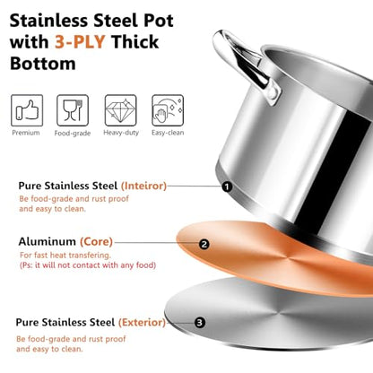 P&P CHEF 5 Quarts Cooking Stock Pot with Lid, Stainless Steel Stockpot Induction Pot for Soup, Tri-Ply Bottom & Clear Glass Lid & Double Handle, Dishwasher Safe