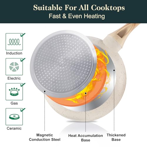 M MELENTA Pots and Pans Set Non Stick, 11pcs Ceramic Cookware Set, Non Toxic Induction Kitchen Cookware Sets, Nonstick Cooking Set with Stay Cool Handle, 100% PFOA Free, Cream
