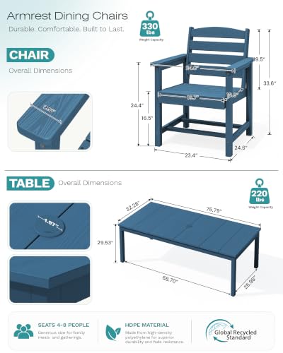 SERWALL Outdoor Dining Set, 9 Piece HDPE Patio Dining Set, Blue