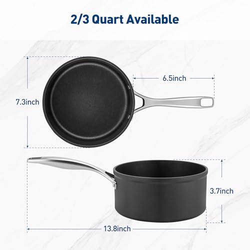 Duxtop Pro Nonstick Sauce Pan, Hard Anodized 2 Quart Saucepan with Glass Lid, Kitchen Cooking Pot for Easy Cleanup, Dishwasher & Oven Safe, Compatible with All Cooktops
