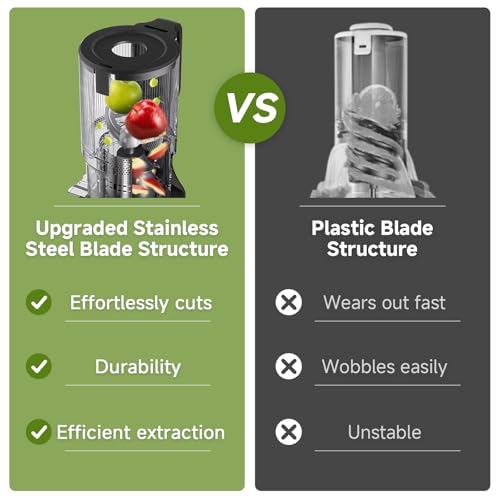 Cold Press Juicer Machine, 5.4" Wide Self-Feeding Chute for Whole Fruits & Vegetables, Masticating Juice Extractor with Large Auger & Triple Strainers, High Juice Yield, Easy to Clean