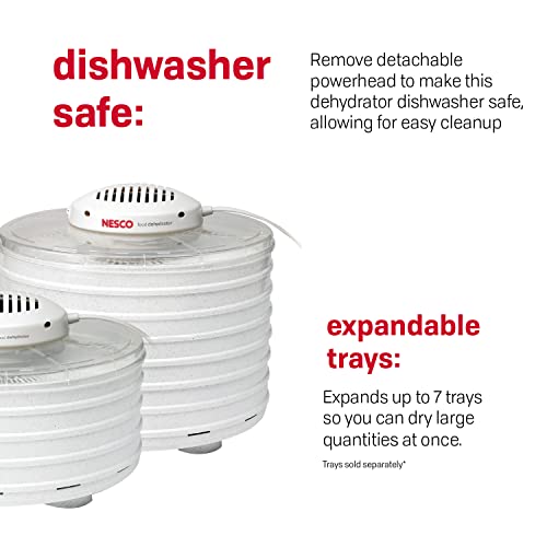 Nesco FD-37A Food Dehydrator for Herbs, Fruit, Beef Jerky, 4 Trays, Speckled White