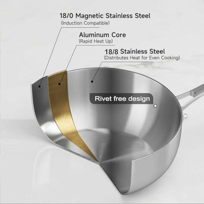 YeKuKing Tri-ply Stainless Steel Saute Pan 7.5-Quart with Clear Lid Deep Frying Pan for Chef's Cooking Wok Induction Oven Dishwasher Safe, Compatible with All Cooktops(Detachable Handle, 13Inch)