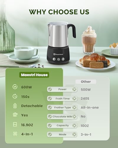 Maestri House Milk Frother, 4-in-1 ClassicFro 500 Electric Milk Steamer and Frother, 16.9OZ 600W Smart Touch Control Hot and Cold Foam Maker, Memory Function for Latte, Cappuccinos, Chocolate Milk