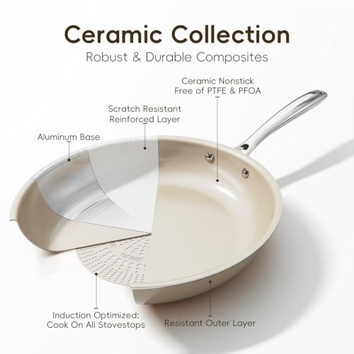 OUBRL Ceramic Non Stick Egg Pans, Nonstick Frying Pan Skillet,8 inch Cooking Pan Non Toxic,Induction Suitable，PFAS-Free Cookware, Dishwasher Safe, Oven and Broiler Safe (Cream White, 8 Inch)