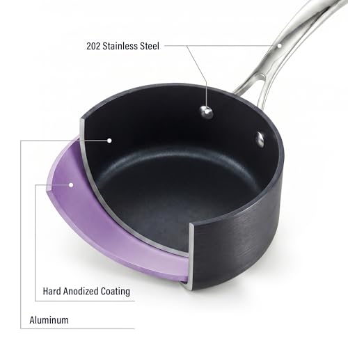Cooks Standard 1-Quart Saucepan Hard Anodized Nonstick with Glass Lid, Cooking Sauce pot Milk Pan, Black