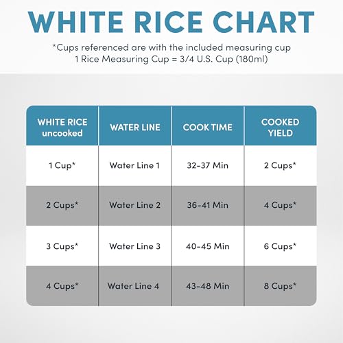 AROMA Digital Rice Cooker, 4-Cup (Uncooked) / 8-Cup (Cooked), Steamer, Grain Cooker, Multicooker, 2 Qt, Stainless Steel Exterior, ARC-914SBD