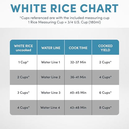 AROMA Digital Rice Cooker, 4-Cup (Uncooked) / 8-Cup (Cooked), Steamer, Grain Cooker, Multicooker, 2 Qt, Stainless Steel Exterior, ARC-914SBD