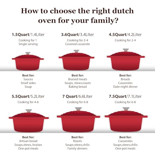 Overmont 5.5QT Enameled Cast Iron Dutch Oven with Lid Cookbook Heavy-Duty Casserole with Dual handles for Braising, Stews, Roasting, Sourdough Baking