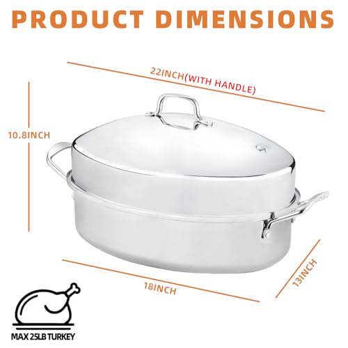 RIDGEPOLE 22” Large Roasting Pan with Rack and Lid, Stainless Steel Oval Roaster Pan, Nonstick Roasting Pan for Oven, Multi-Use Cookware for Turkey, Chicken, Gifts for Mom, Wife.(Sliver)