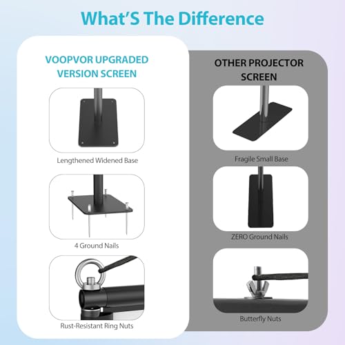 Outdoor Projector Screen with Stand - VOOPVOR 120 inch Projector Screen Portable - Lightweight Projection Screens Indoor Front/Rear - Movie Screen 16:9 4K HD with Catty Bag for Backyard Home Theater