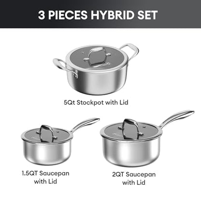COOKER KING Stainless Steel 6 Pcs Pots Set, 1.5 & 2QT Saucepan and 5-Quart Pots with Lids, Non Stick, Non Toxic, Stay-Cool Handles, Induction, Oven, Dishwasher Safe