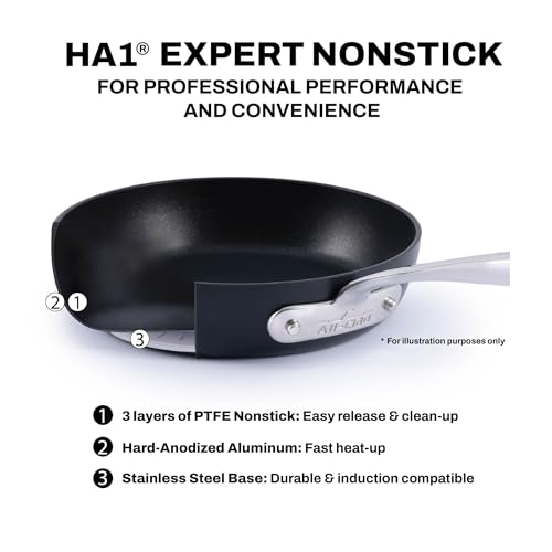 All-Clad HA1 Expert Hard Anodized Nonstick Fry Pan 2 Piece Set, 8" & 10" Induction, Oven Safe 500F, Kitchen Frying Pans, Skillets, Ergonomic Handle, Premium Cookware, Dishwasher Safe, Black