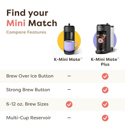 Keurig K-Mini Mate Plus Single-Serve K-Cup Pod Coffee Maker, Compact, 3 Cup Sizes, Brew Over Ice and Strong Button Features, 50 oz Removable Reservoir, Matte Black