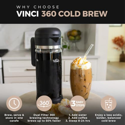 VINCI Cold Brew 360 Glass Coffee Maker – Patented Dual Filter Technology for Faster Brewing – Iced Coffee Pitcher (1.4 Liter / 47 oz)
