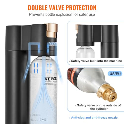 VEVOR Sparkling Water Maker, Soda Maker Machine for Home Carbonating, Soda Maker with 2 BPA-free 1L PET Bottles, CO2 Cylinder(Not Contain CO2 GAS), Compatible with Mainstream Screw-in 60L CO2 Cylinder