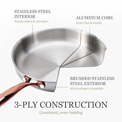CAROTE 10" Tri-Ply Stainless Steel Frying Pan, Non-Toxic Egg Pan Omelet Pan, Oven Safe, Induction, Ceramic and Gas Cooktops Compatible, Polished Silver