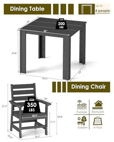 GREENVINES 5-piece Patio Dining Set, HDPE Square Table & 4 Chairs, Black
